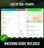 GROWIT Soil Water Monitor for Plants - Soil Moisture Meter | Hydrometer for Plants | Plant Moisture Meter Houseplants | Water Tester for Plants | Farming Indoor and Outdoor Plants-Purple