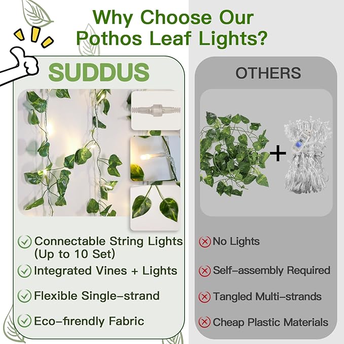 suddus Vine with Fairy Light Plug in, 33ft 100 LED Pothos String Lights Connectable with Remote, Leaf Lights for Bedroom, Room, Wall, Garden, Party, Wedding Dorm Decor (Warm White)