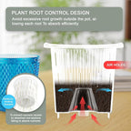 QCQHDU Self Watering Hanging Pots, 2-Pack 7.2 Inch Hanging Planters for Indoor Plants, Plastic Plant Hanger with Drainage Holes and 3 Hooks Chains for Garden Home (Klein Blue)