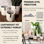 Fox & Fern Matte White Plant Pots with Drainage Plug (Set of 3) — Premium Lightweight Fiberstone 8, 10, and 12 Inch Planters for Indoor and Outdoor Use - Weather Resistant & UV Resistant