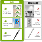 White Grow Light, Full Spectrum LED Plant Lights for Indoor Growing with 6/12/16H Timer, 3 Color Modes, 5 Brightness, 10"-65" Height Adjustable Growing Lamp for Large Indoor Plants, 2 Pack