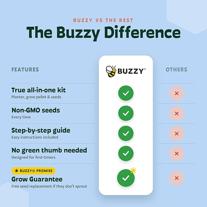 Buzzy Seeds My First Garden Windowsill Grow Kit, Tomato and Marigold Seeds, Indoor Gardening Starter Set for Beginners, Fun DIY Planting Project Gift, New Home Present