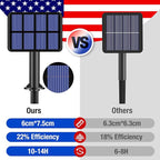 btfarm 4 Pack Red White and Blue Solar Fairy Lights, 4th of July Solar String Lights Outdoor Waterproof, 320LED 132FT Memorial Independence Day Patriotic Decorations for Outside Tree Garden Patio Yard