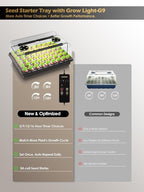 GLOWRIUM Seed Starter Tray with Full Spectrum Grow Light,54-Cell Seed Starter Kit with Humidity Dome,6-Setting Auto Timer,Adjustable Brightness Indoor Seedling Starter Tray for Indoor Plant (1-Pack)