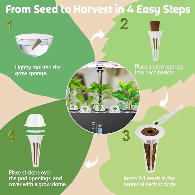 Basil Seed Pods Kit Hydroponic - Refill Herb Pod for All Indoor Garden, 8 Grow Pods with Seeds of Genovese Basil & Plant Food, Compatible with All Hydroponics Growing Systems