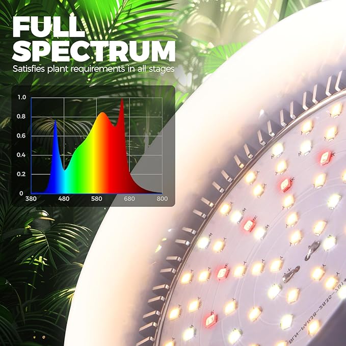 Barrina Hanging Grow Lights for Indoor Plants, 25W Full Spectrum, with Timer and 16.4FT Power Cord, Pendant Plant Lights for Indoor Growing, Large Tall Plant, Garden, Flowers, Greenhouse
