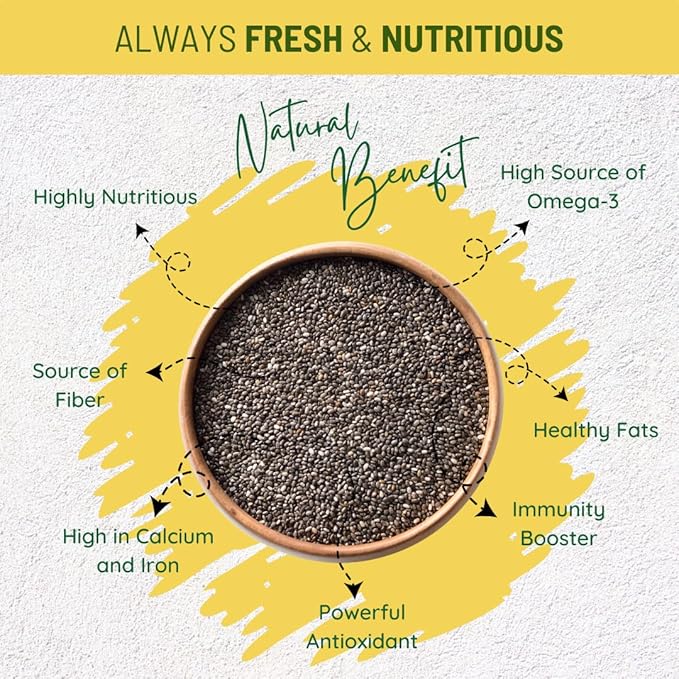 Sunbest Natural Organic Black Chia Seeds – 2-Pack (16 oz each) – Non-GMO, Vegan, Kosher – High in Omega-3, Fiber & Protein – Perfect for Smoothies, Baking & Cooking