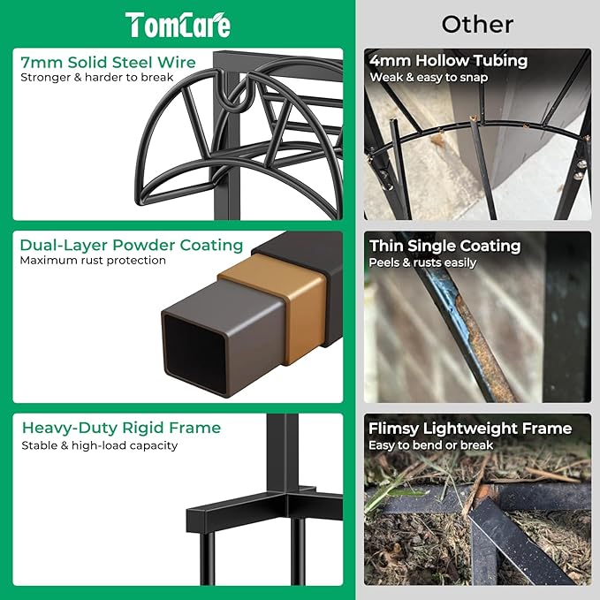 TomCare Garden Hose Holder Heavy Duty Water Hose Holder Holds 160 FT Hoses Freestanding Hose Reel Outdoor Hoses Storage Hanger for Outside Yard