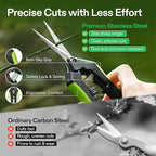 VIVOSUN Gardening Hand Pruner Pruning Shear with Straight Stainless Steel Blades (Black, Straight Blade, 6 Pack)
