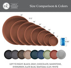 The HC Companies 17.5 Inch Classic Round Plant Saucer, Lightweight UV-Resistant Plastic Outdoor & Indoor Flower Pot Tray, 2-Pack Plant Pot Trays for Garden & Home Decor, Evergreen