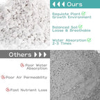 Legigo 6 Quarts Organic Horticultural Perlite for Plants Indoor- Natural Horticultural Soil Additive Conditioner Mix for Improves Drainage, Ventilation and Root Growth