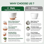 T4U 5 Pack Self Watering Pots (6"+8"+9"+10"+12") - Water Level Indicator & Deep Reservoir, Mess-Free Planters for Busy People, Beginners & Gardeners, Fit Most Plants, Indoor Outdoor Use (White)