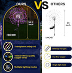 2 Pack 250LED Solar Garden Lights Outdoor, Dual Lighting Modes Firework Lights Solar Powered, Waterproof Twinkle Fairy Light Outside for Yard Patio Pathway Christmas Party Decorative（Purple