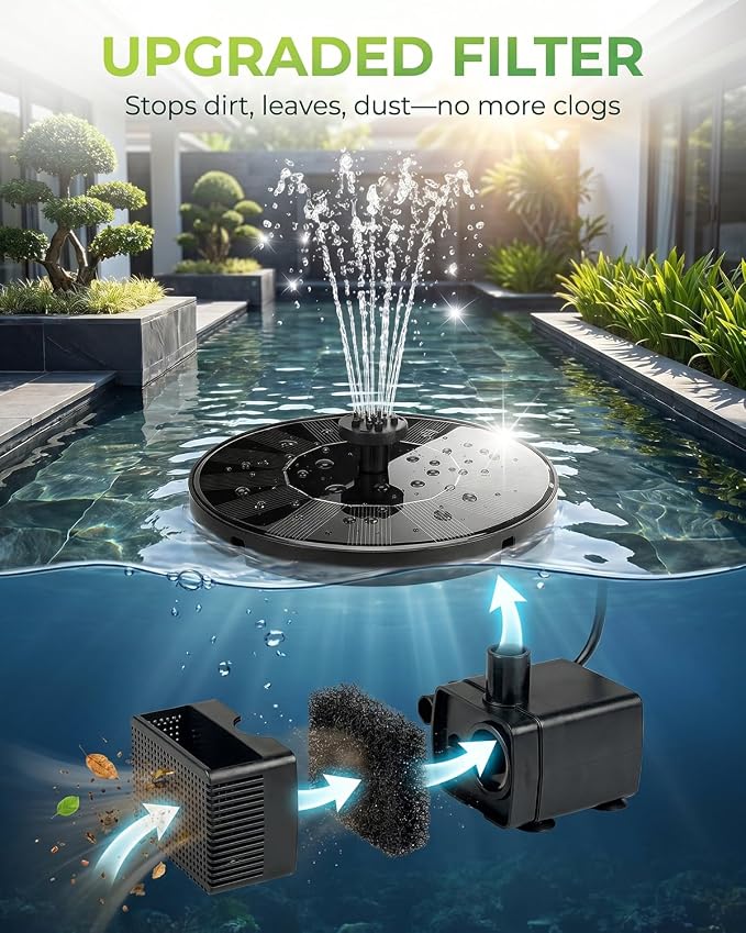 Solar Fountain for Bird Bath, 2026 Upgrade Solar Bird Bath Water Fountain with 7 Nozzle, 4 Fixed Pipe, Outdoor Standing Floating 1.4W Solar Powered Water Fountain for Garden, Pond, Pool, Tank (6.3 in)