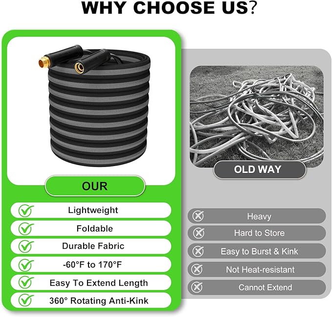 75ft Garden Hose Lightweight Flexible Water Hose, Abrasion Resistant, Kink Free, Durable Sturdy Hoses 2025 Up Graded Thicken Waterhose 700 PSI for Outdoor, RV, Marine (Black Gray, 75FT)