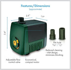Pennington Aquagarden Aquagarden, Universal Hydroponic & Aquaponic Water Pump, Designed to Run Hydro/Aquaponic Systems, Aquariums, Fountains, Water Features, Max Flow 158 gal/hr, Max Pump Height 5’4”