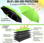 2 PACK Beach Umbrella with Clamp, 360 ° Adjustable Umbrellas for Chair, UPF50+ Umbrella for Beach Chair, Patio Chair, Wheelchair, Camping Chair, Golf Carts (Chair Not Included)