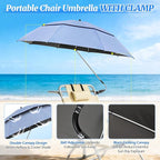 2 Pack 40.9'' Beach Chair Umbrella with 360° Adjustable Canopy & 270° Flexible Clamp, Double Canopy Sun Protection for Wheelchair, Patio, Golf Cart, Camping