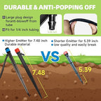 60 Pack Drip Irrigation Emitters Sprays for 1/4 Drip Irrigation Tubing, Irrigation System for Garden (30 Pcs Emitters Vortex + 30 Pcs Emitters Stream)