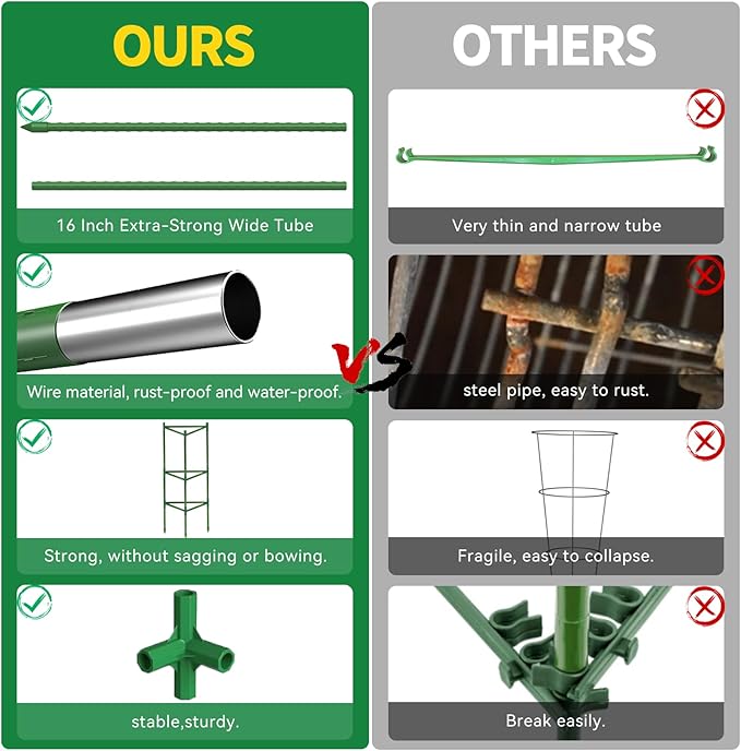 4 Pack Large Tomato Cage for Garden Up to 49" H X 16" W Metal Plant Support Stakes with Clips Triangle Pea Cages Cucumber Trellis for Vegetables Pots Vines Flowers Climbing Plants