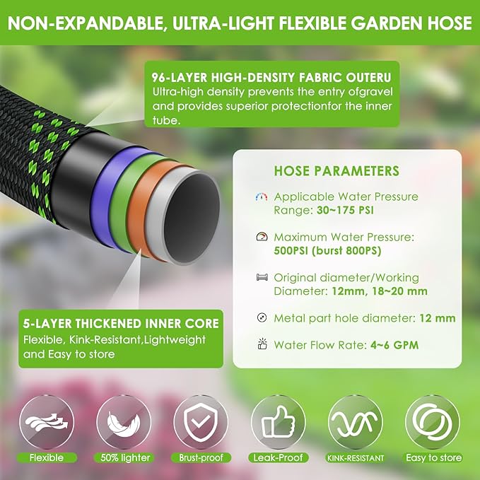 Non-Expanding Garden Hose 75 ft, Lightweight Hose & Flexible Water Hose With 10-Pattern Spray Nozzle, Kink-Free Design, Durable Leakproof Yard Outdoor Hose, Portable Storage Strap, 75 Feet