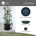 The HC Companies Flower Pot Saucers - Plastic Plant Saucer for Outdoors & Indoors - Traditional Design Plant Pot Trays for Water Drainage - Durable & Stylish Round Plant Tray (6-inch Evergreen)
