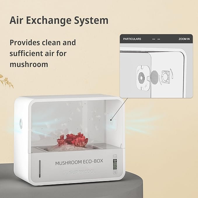 Mushroom Grow Tent with Temperature and Humidity Display,Smart Mushroom Growing Box,Mushroom Monotub Growing Kit with Grow Light,Indoor Still Air Box for Mushroom Growers