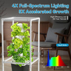 JESLED Hydroponic Tower with Tent, Hydroponics Growing System with 5000K Full-Spectrum Grow Lights, Dual Timers for Auto Watering & Lighting, Grows 30 Herbs & Vegetables, 10L Water Tank, High 37"