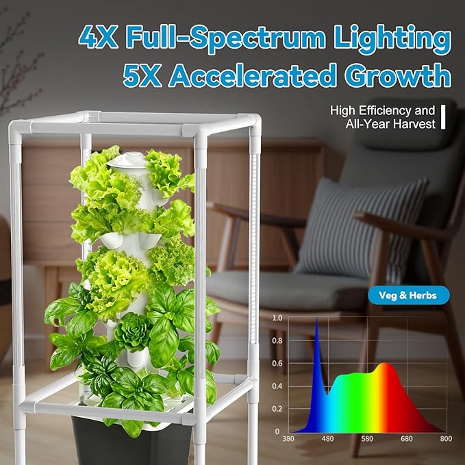 JESLED Hydroponic Tower with Tent, Hydroponics Growing System with 5000K Full-Spectrum Grow Lights, Dual Timers for Auto Watering & Lighting, Grows 30 Herbs & Vegetables, 10L Water Tank, High 37"