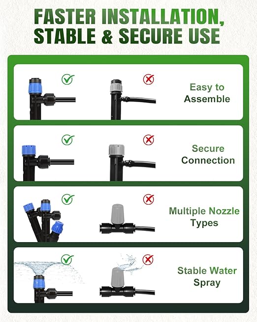 Breeze Touch 230FT Drip Irrigation System, Manual Garden Watering Kit with 6-Way Connectors, 1/2" & 1/4" Distribution Tubing for Greenhouse, Yard & Potted Plants, Precision Irrigation for Large Garden