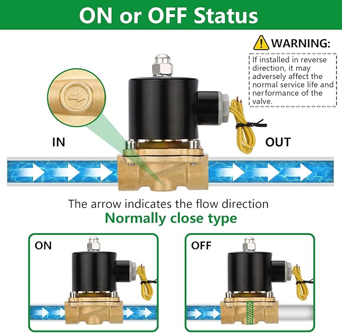 Wengart 1/2" Electric Solenoid Valve 12V DC,Brass Normally Closed (NC) Water Valve,Direct Acting for Zero Pressure (0 PSI) Systems,Reliable Control for RV,Solar Irrigation, Air,Gas & Oil