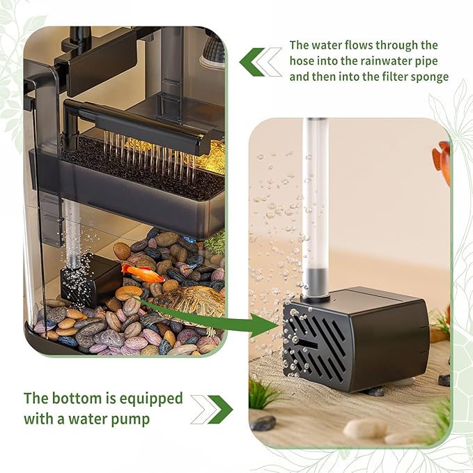(Tank + Light +Pump + Filter Balls) Turtle Tank Kit, Turtle Tank Starter Kit,Bottom Drainage, Multi-Function Areas for Turtles, Crabs,Fishes, Amphibians,Reptiles. (15.75 x 8.64 x 8.64 Inch)