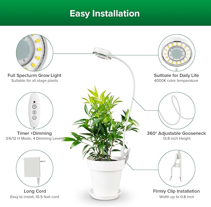 SANSI Grow Lights for Indoor Plants, Pot Clip LED Plant Light for Growing Full Spectrum, Plant Growing Lamp with 4-Level Dimmable, Auto On Off 3 6 12 Hrs Timer for Pot Plants, White 10W 3-Pack