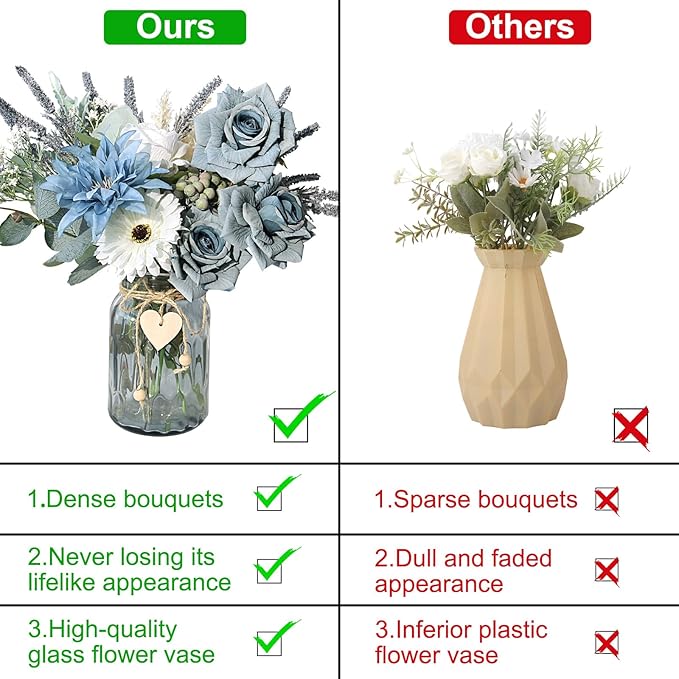 Artificial Flowers in Vase, Faux Flowers with Vase, Dusty Blue Rose Faux Dahlia Fake Peony Silk Hydrangea Eucalyptus Willow Plants Wildflowers Arrangements for Table Centerpiece Farmhouse Decor