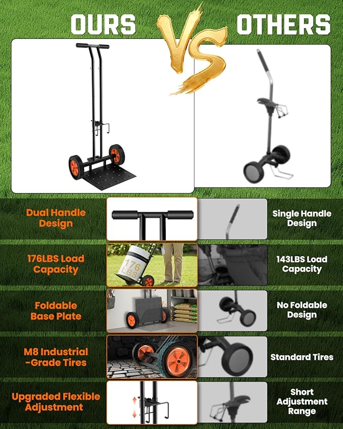 Plant Caddy with Wheels, USA Original Patent, Foldable Plant Dolly Cart with Adjustable Grabbing Arm and Strap, 176 Lbs Heavy Duty Plant Cart for Plant Pots, Indoor & Outdoor Use (Black)