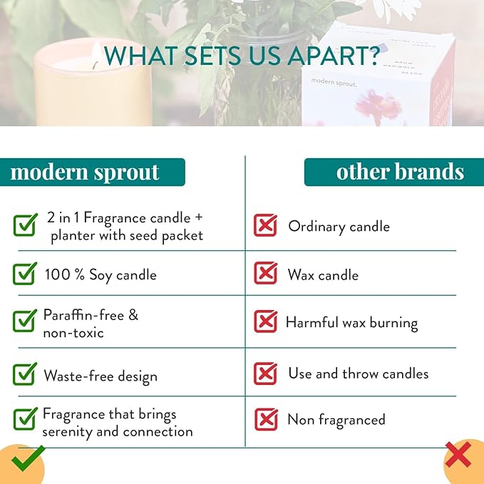 Modern Sprout - 2-in-1 Soy Candle & Planter Set - Patio Goals 3-Pack (Bug-Repelling Citronella, Rosemary, Cedarwood, Mint) 6 Oz Outdoor Scented Candles with Marigold Seeds - 38–40 Hour Burn