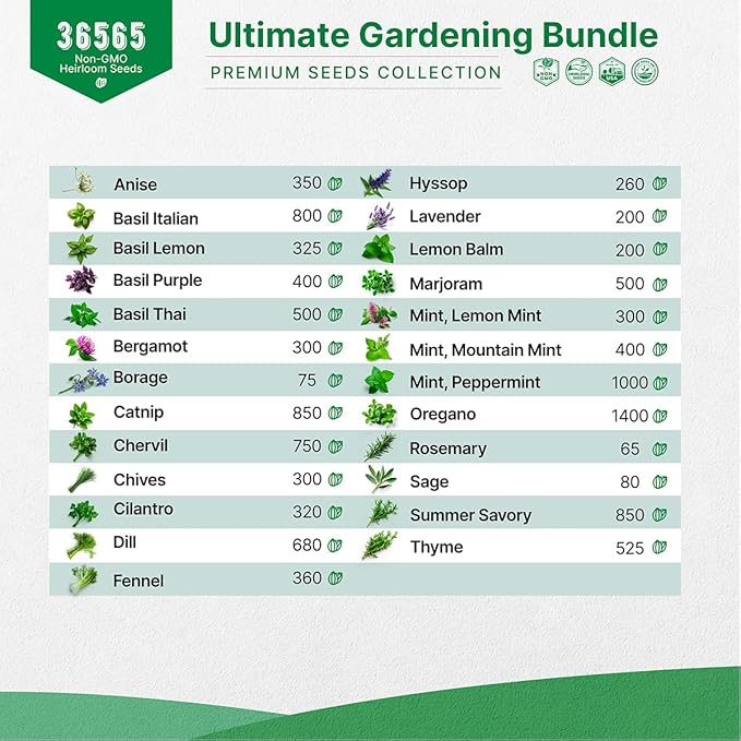 Organo Republic 22 Lettuce & Salad Greens Seeds & 25 Most Popular Herb Seeds Variety Pack Bundle, 36,400+ Non-GMO Heirloom Garden Seeds for Planting Vegetables & Herbs for Indoor & Outdoor Gardening