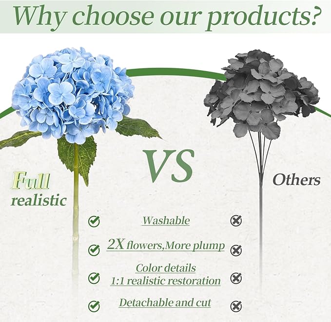 4Pcs Hydrangea Artificial Flowers Realistic Latex Texture for Spring Decoration Home Party Wedding Living Room Decoration 21''Blue