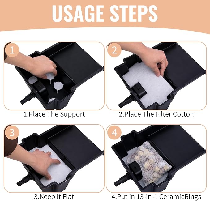 21 Pcs Pond Waterfall Spillway Filter Media Set 10 Reusable Waterfall Box Filter Replacement Pad 10 Bracket and 250g Ceramic Rings for Maintain Water Quality Spillway not Included