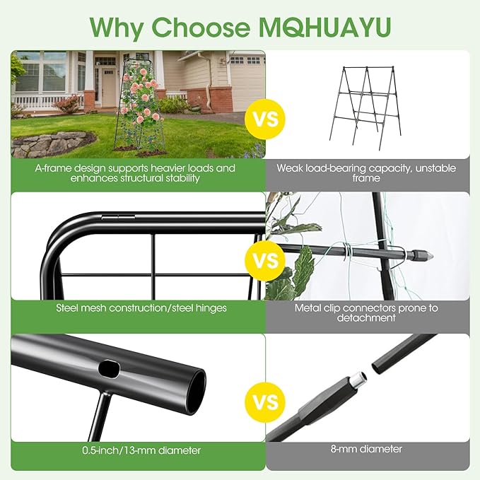 Heavy Duty Cucumber Trellis，50"x17"Adjustable A-Frame Trellis for Climbing Plants，Metal mesh Design, Rust-Proof and UV-Resistant，Garden Trellis for Cucumber Beans and Vine Type Plants.Black&2 Pcs