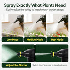 MAYGROVE Battery Powered Sprayer 0.5 Gallon, Electric Spray Bottle – Up to 7.5 Hours Long Battery Life with Fast Charging, Automatic Garden Sprayer with Adjustable Pressure, Semi-Transparent Tank