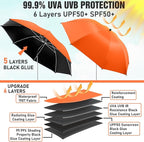 2 PACK Beach Umbrella with Clamp, 360 ° Adjustable Umbrellas for Chair, UPF50+ Umbrella for Beach Chair, Patio Chair, Wheelchair, Camping Chair, Golf Carts (Chair Not Included)