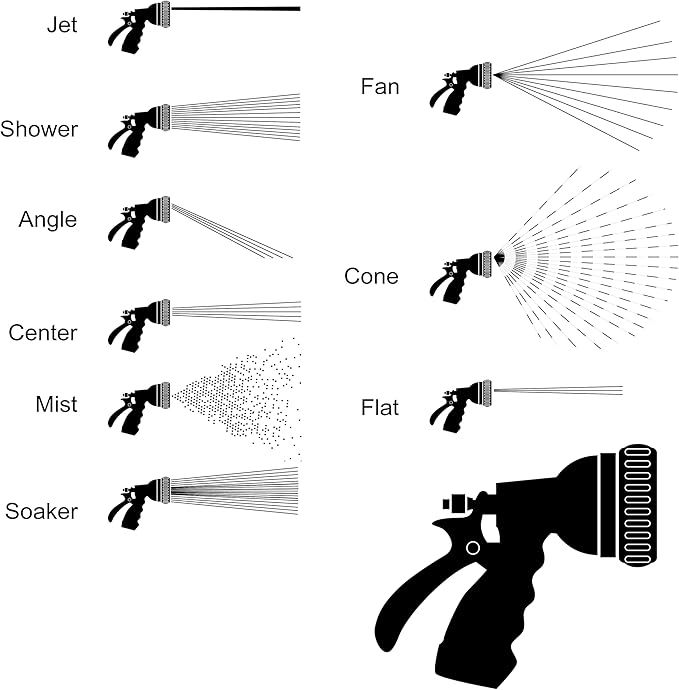 Dramm Touch-N-Flow Rain Wand – 30” Long, Blue – Full Watering Flow with Trigger-Style Shut-Off Valve & Lock – High-Flow, Gentle Spray for Gardens, Hanging Baskets & Flowerbeds