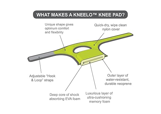 Kneelo Knee Pads