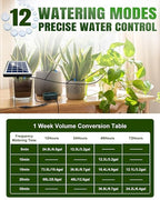 Breeze Touch Solar Drip Irrigation Kit 50FT, Automatic Garden Watering System with Timer, Draws Water from Container, Supports 15 Pots for Balcony, Patio, Indoor & Outdoor Plants