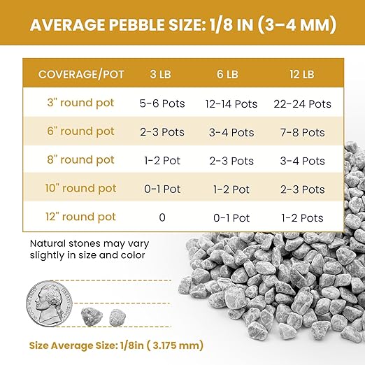 1/8 Inch Aquarium Gravel, Small Pebbles for Fish Tank & Indoor Plants, Natural Mini River Rocks for Succulent Soil Mix, Drainage, Terrarium & Vase Filler - Gray, 6 lb