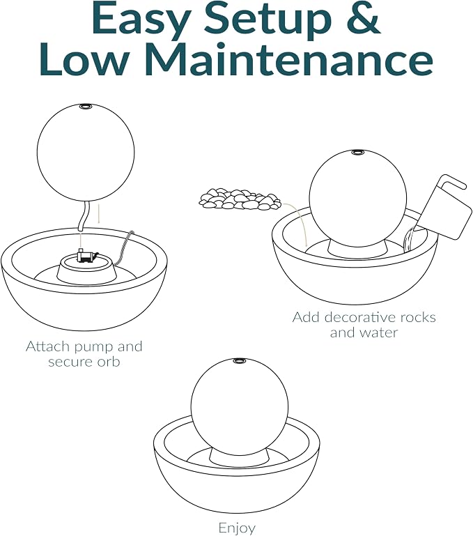 Sunnydaze Tabletop Ceramic Tabletop Fountain with Orb - Relaxing Indoor Fountain for Meditation - for Office, Bedroom, or Living Room - Teal - Set of 4