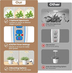 Kullinss Grow Light, 48 LEDs Full Spectrum Plant Lights for Indoor Growing with Base, Wood Grain Small Plant Growing Lamp with 6/12/16H Timer, 3 Color Modes, 5 Brightness, 6.5"-26" Height Adjustable