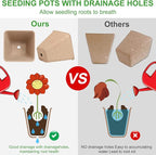 Baxrou 120 Pack 3.15 Inch Square Peat Pots for Seedlings, Seed Starting Pots with Drainage Holes Nursery Pot, Herb Seed Starter Pot Kits wit 30 Plant Labels, 2 Transplant Tools.