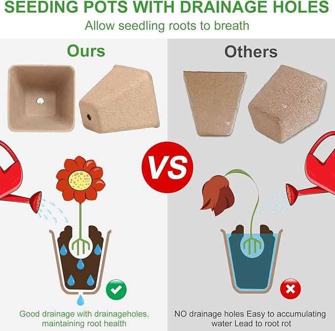 Baxrou 120 Pack 3.15 Inch Square Peat Pots for Seedlings, Seed Starting Pots with Drainage Holes Nursery Pot, Herb Seed Starter Pot Kits wit 30 Plant Labels, 2 Transplant Tools.